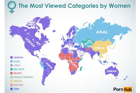 porn world